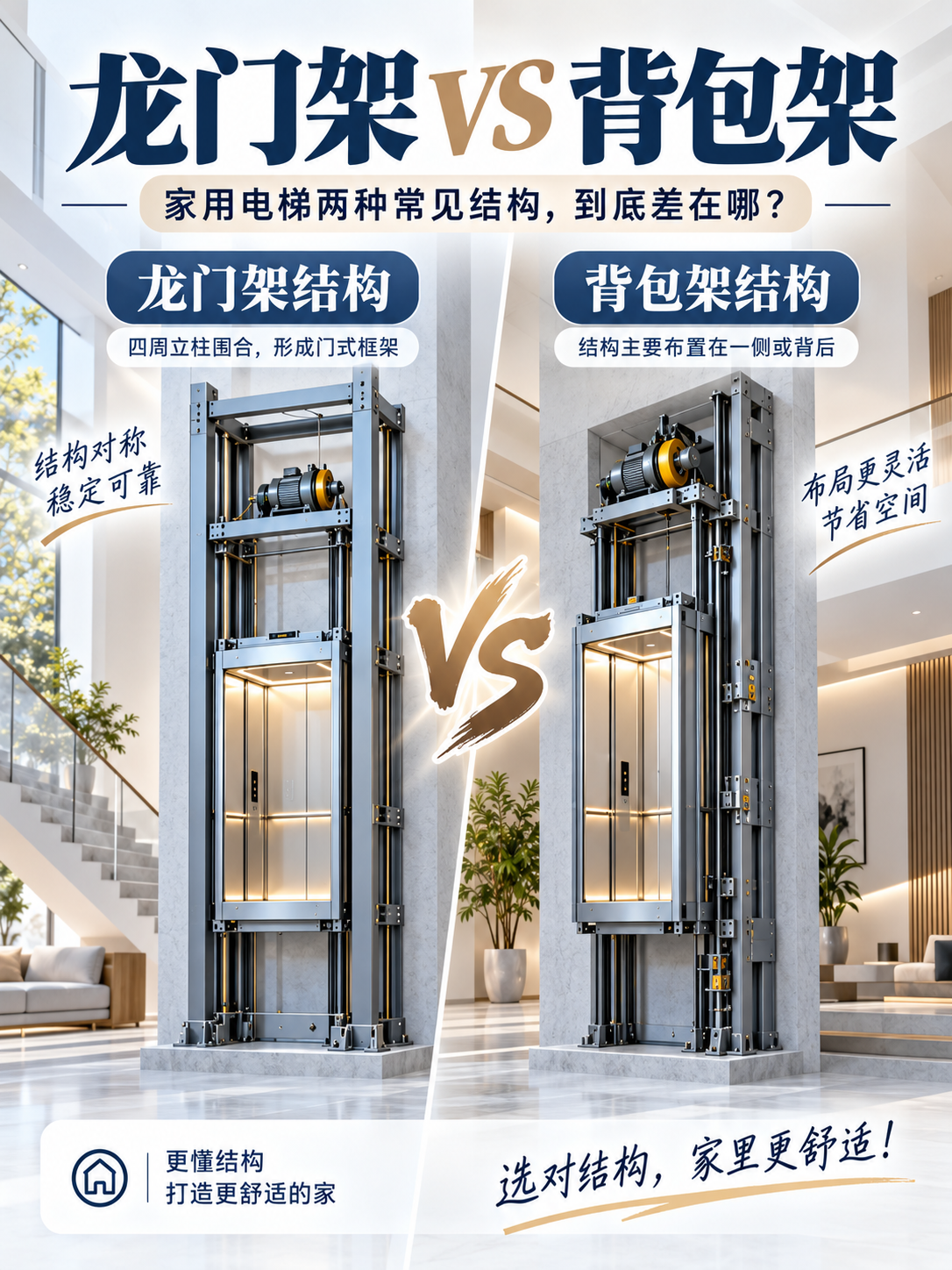 福州龙门架 VS 背包架，到底有什么区别？